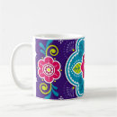 Search for pakistani mugs Asian