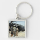 Search for dog walk key rings Training