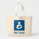 Search for breastfeeding bags Mum
