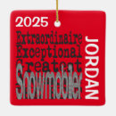 Search for snowmobile christmas tree decorations Snowmobiling