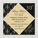 Search for 33rd birthday invitations 32nd