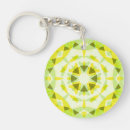 Search for twenty first key rings For her
