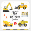 Search for any age birthday party stickers Kids