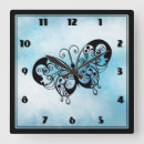 Search for blue butterfly illustration posters Insect