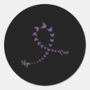 Search for pancreatic stickers Hope