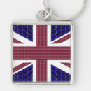 Search for elizabeth key rings England