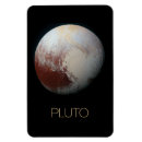 Search for pluto magnets Stars