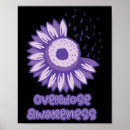 Search for opioid posters Overdose awareness quote