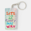 Search for goofy key rings Silly