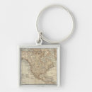 Search for projection key rings Atlas