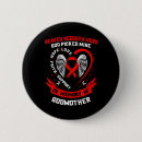 Search for godmothers badges Red