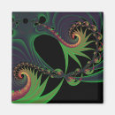 Search for changing magnets Seasonal