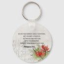 Search for button key rings Cute