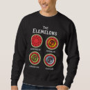 Search for earth water fire mens clothing Four elements