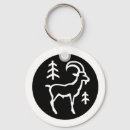 Search for zodiac key rings Astrology