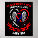 Search for heart disease awareness posters Warrior