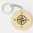 Search for surveyor key rings Cartographer