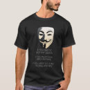 Search for anonyme tshirts Mask