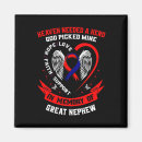 Search for stroke ribbon magnets Chd mum