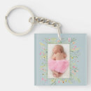 Search for photo frame key rings Botanical