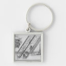 Search for invent key rings English