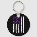 Search for epilepsy awareness key rings Support