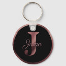 Search for initial j key rings Stylish