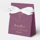 Search for first communion favour boxes Girl