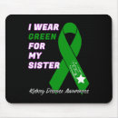 Search for kidney mouse mats Survivor