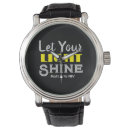 Search for scripture watches Faith
