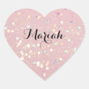 Search for floral wallpaper stickers Blossom