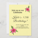 Search for tropical flowers birthday invitations Colorful