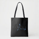 Search for pisces bags Constellation