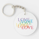 Search for inclusion key rings Love is love