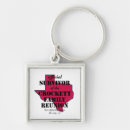 Search for survivor square key rings Funny