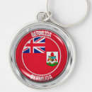 Search for bermuda key rings Travel