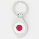 Search for japan key rings Flag of japan