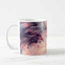 Search for dynamics mugs Abstract