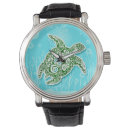 Search for turtles watches Coastal