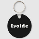 Search for isolate key rings White