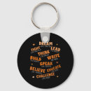 Search for leaders key rings Activist