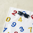 Search for 123 Numbers