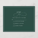 Search for wedding rsvp cards Budget