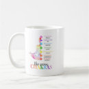 Search for chakras mugs Reiki