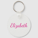 Search for glamour key rings For kids