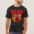 Search for kok Flowerhorn