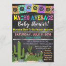 Search for nacho average graduation Mexican party