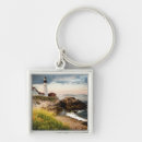 Search for head lighthouse key rings Usa