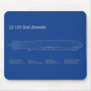 Search for zeppelin mouse mats Airship