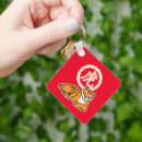 Search for chinese zodiac key rings Golden